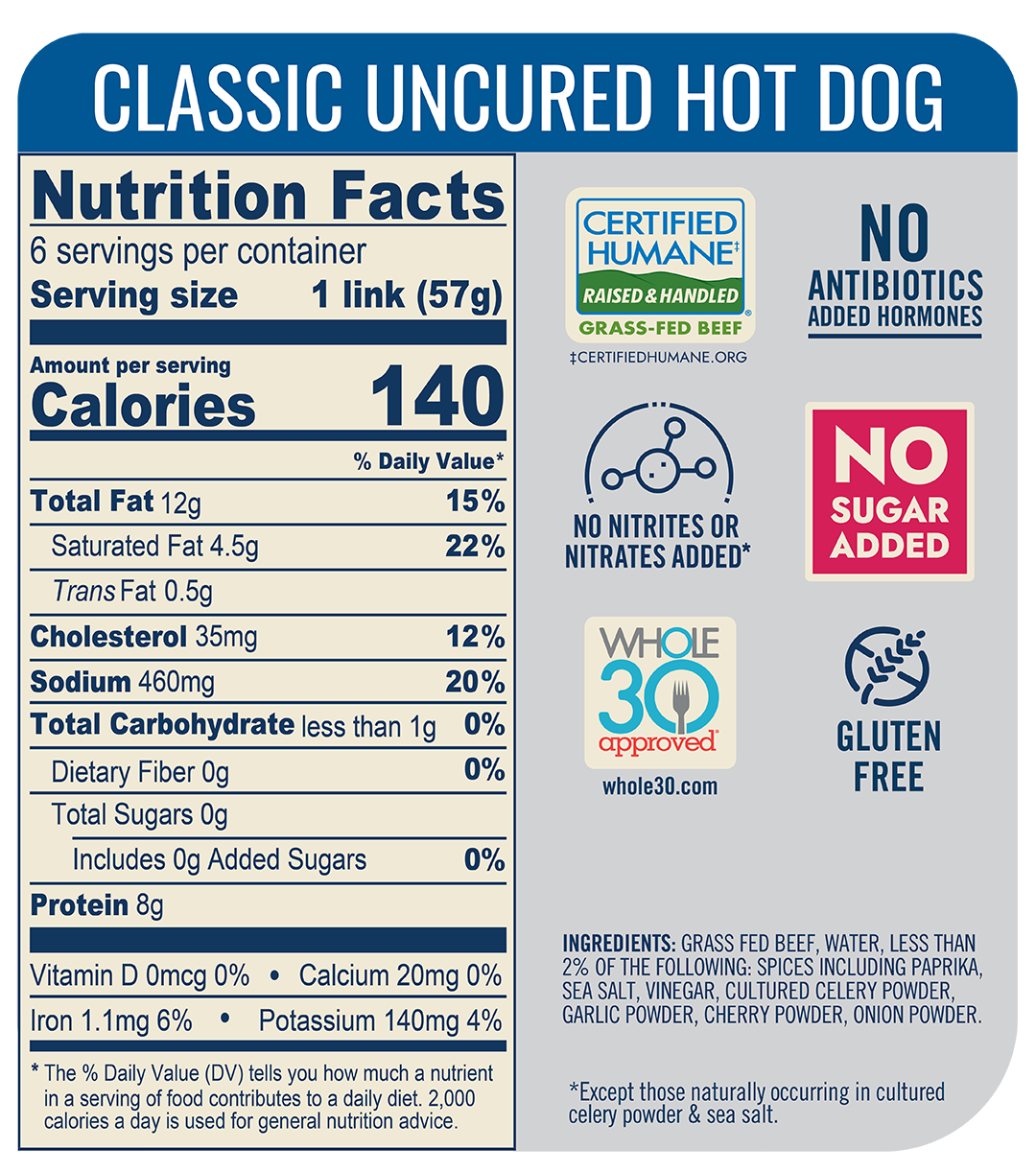 TWRClassic2ozHotDog_NFPClaims